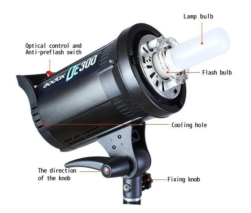 Đèn Flash Studio GODOX DE300 